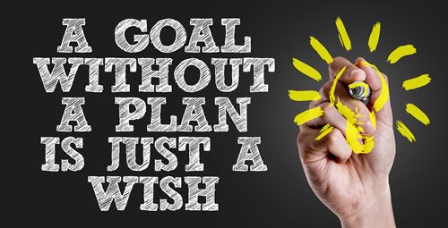 Goal Setting - IPMA